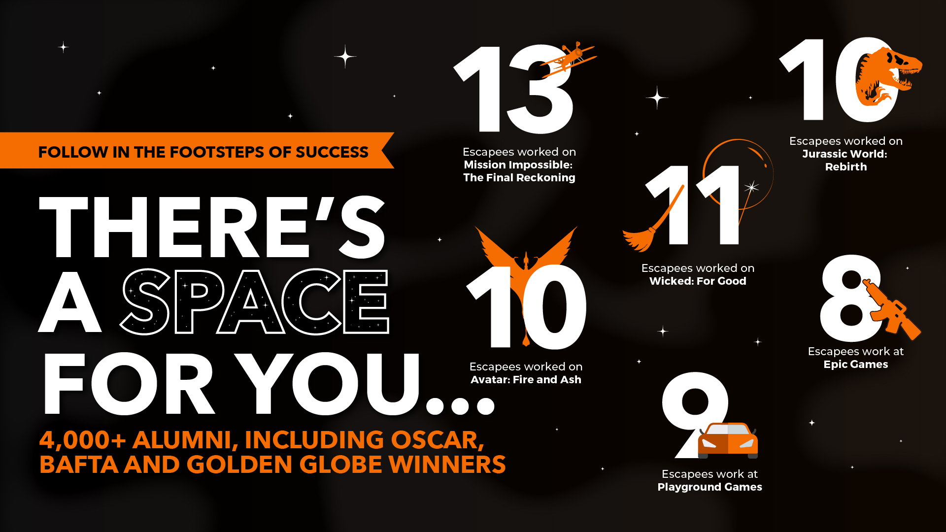 Clearing asset with 'space for you industry', alumni messaging.