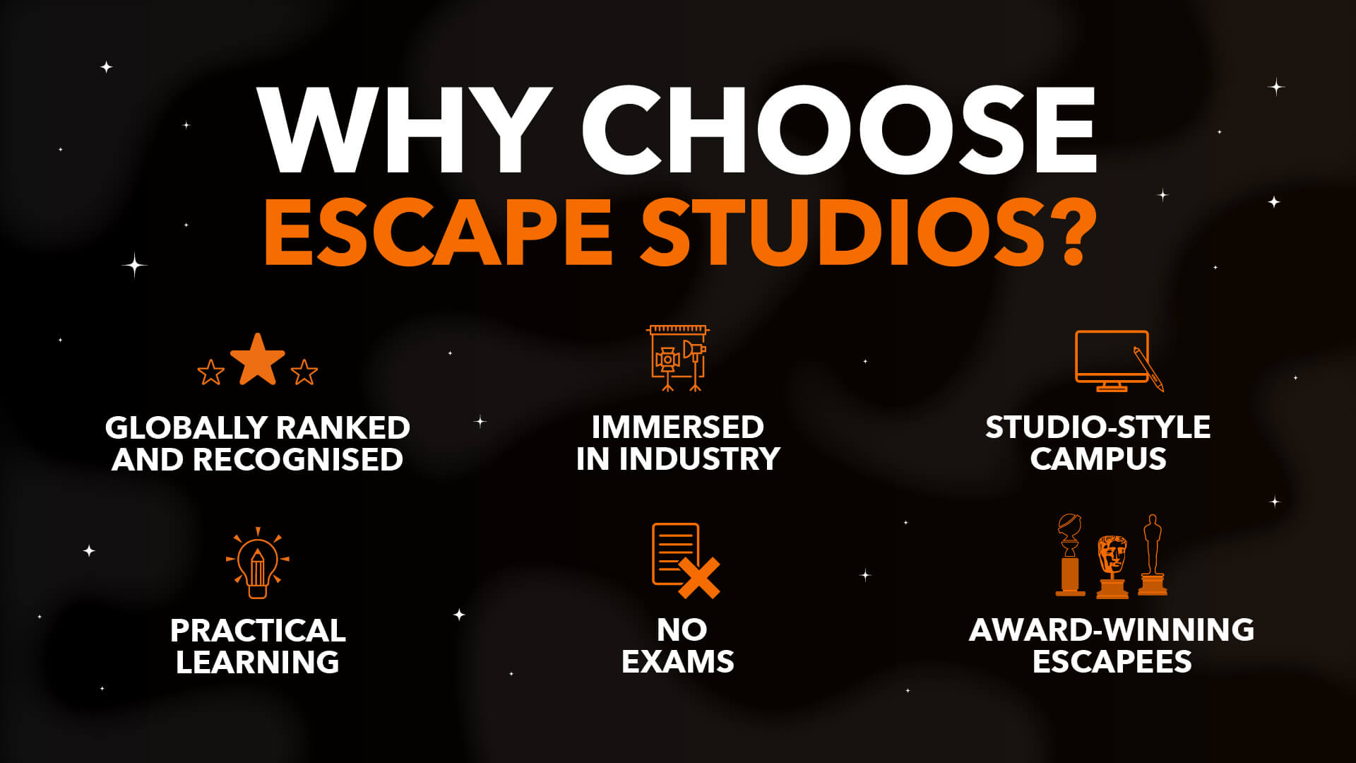 Why choose Escape Studios? Globally ranked and recognised. Immersed in industry. Studio-style campus. Practical learning. No exams. Award-winning Escapees.