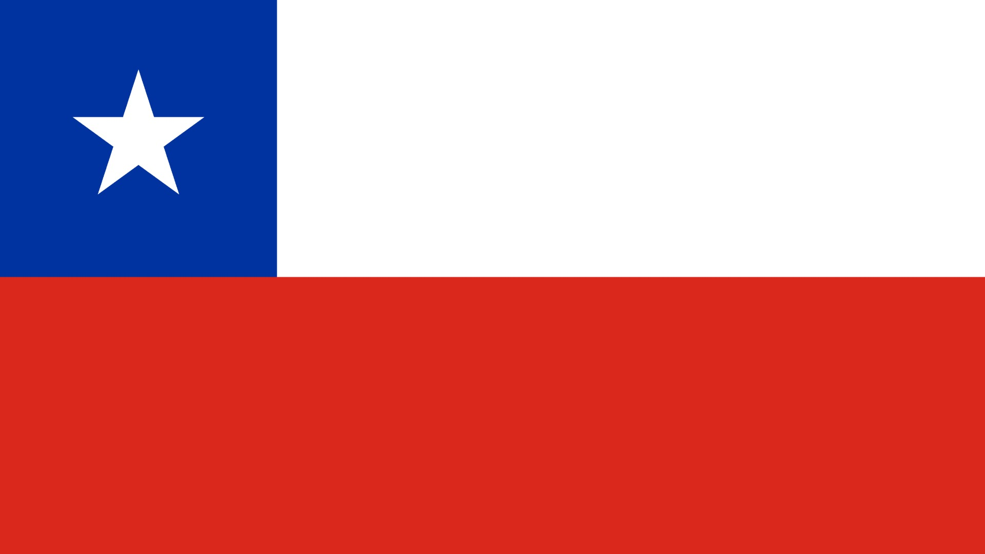 flag of chile